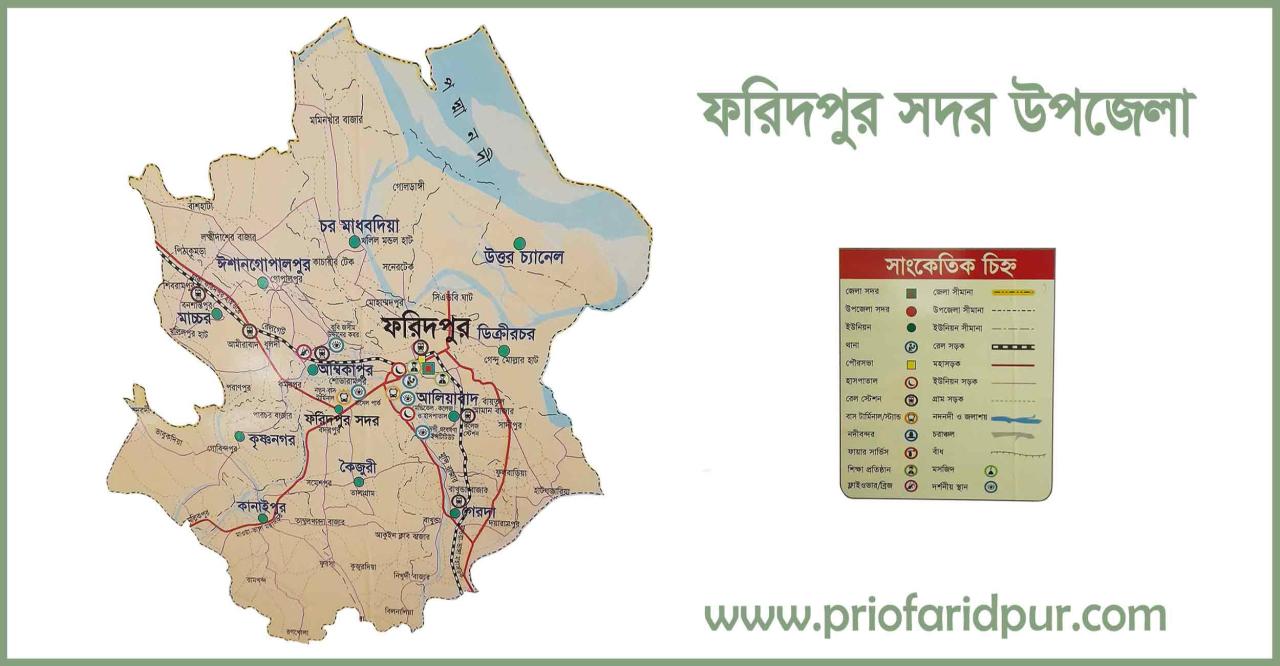 ফরিদপুর সদর উপজেলা উপজেলা